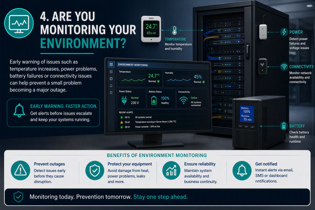 Info graphic Are you monitoring your IT environment